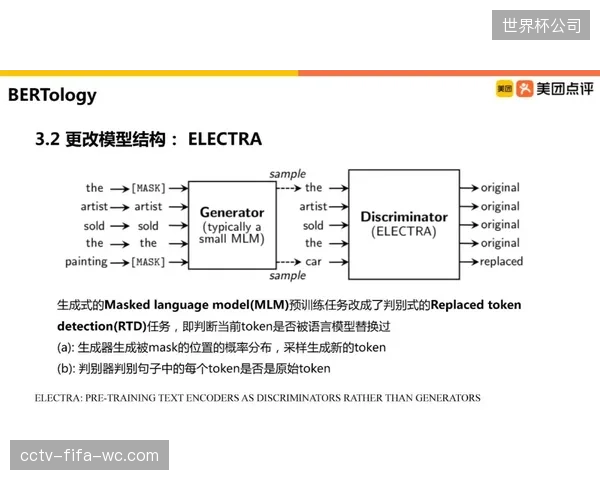 OWGR积分争议持续，数据模型试图校准LIV球员真实水平。